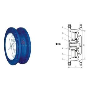 China API 598 SCVX 沈黙チェック バルブ GG25 体直径 300 - 1200mm 排水ポンプ用 supplier