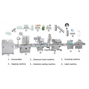 High Speed Tablet Counter , Tablet Counting Filling And Tablet Bottling Production Line