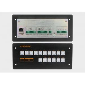 China Programmable Remote Power Control Unit Ethernet Control Flush - Mount Device supplier