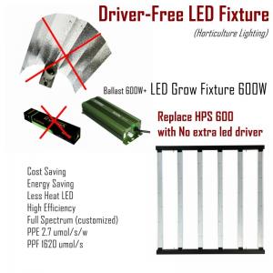 Driver Free Full Spectrum LED Grow Lights 600w Ballast Compatible For Agriculture