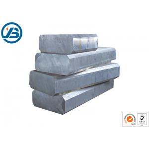 China ME20M Magnesium Alloy Ingot  Non Secondary For Automotive / Light Industry supplier