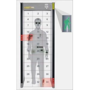 Pinpoint Multi Zone Walk Through Metal Detector Door Frame Plastic Materials