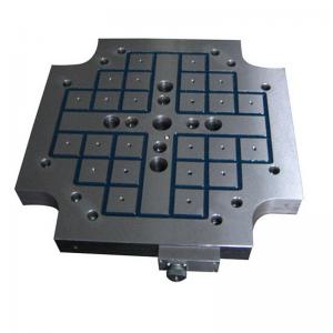 ECPMC For Quick Mold Changing System