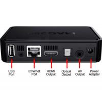 MAG 250 STi7105 Processor HD IPTV Box , Black Set Top Box