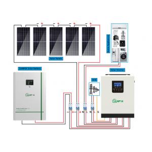 Residential Complete Off Grid Solar Kits 5kw 10kw 20kw Solar Power System