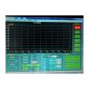 China LRKZ Material High Temperature Impact Resistance Tester Modulus of Rupture Tester wholesale
