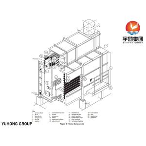 China API 560 Process Heaters In Refineries / Hot Oil Heater In Refinery High Efficiency wholesale
