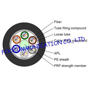 China GYFTA Optical Fiber Cable With Non metal Central Strength Member and Aluminium Tape supplier