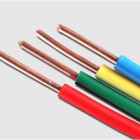 China Low Smoke Halogen-Free Flame Retardant Copper XLPE Insulated Wires on sale