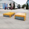 10 Tons Advantages Of Automatically Smart Moving Vehicles