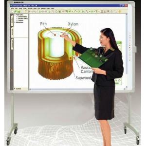 China tableros elegantes, whiteboard interactivo de Electormagnetic, whiteboard interactivo elegante EB85 wholesale