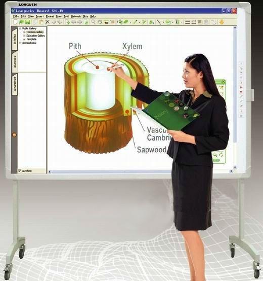 tableros elegantes, whiteboard interactivo de Electormagnetic, whiteboard interactivo elegante EB85