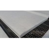 China 1260 C Ceramic Fibre Blanket Refractory Ceramic Fiber Blanket on sale