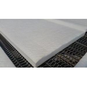 1260 C Ceramic Fibre Blanket Refractory Ceramic Fiber Blanket