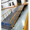 5121-HD Weelchair Dynamic Stability Test Platform  with AC/DC Power Supply