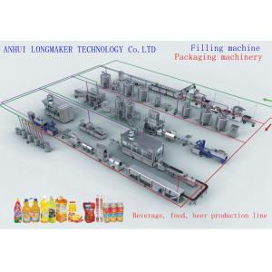 China Small automatic juice production line / pure water production line / mango juice production line / apple juice productio supplier