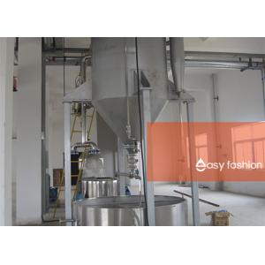 Biology Field Copper Powder Manufacturing Process , Atomization Process For Metal Powder