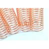 China 2mm Metal Spiral Binding Coils For Books Electroplated Single Binding wholesale