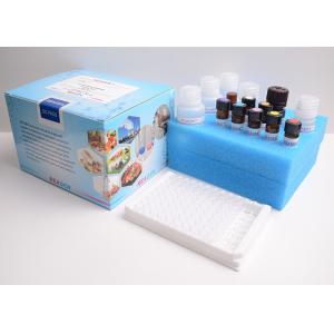 China High Recovery Rate Pollution Test Kit , Dioxin / Furan ELISA Test Kit wholesale