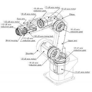 Factory Manufacturing Used Welding Robotic Soldering Machine Arms Equipment for Sale