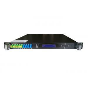 WDM EDFA Optical Amplifier 4 Port EDFA for Connecting OLT Convenient management and high cost performance