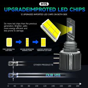 China H15 65W 6500 Lumens 6000K  Headlight Function LED Headlight Bulbs wholesale