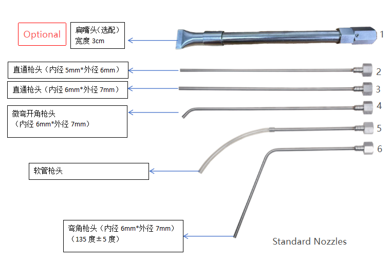 China AA4C Máquina de limpieza de hielo seco Máquina de limpieza de CO2 Limpiador de hielo seco para automóviles wholesale