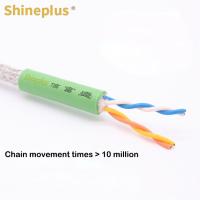 China Waterproof cable weather resistant tow chain encoder cable PUR tow chain data cable long service life on sale