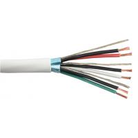 China 300V 0.6mm Thick 2x0.75mm2 Shielded Instrument Cable on sale