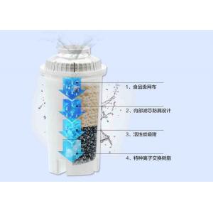 F002 / F003 / F004 Great Value Pitcher Filter Fluoride Removal 400L Lifetime