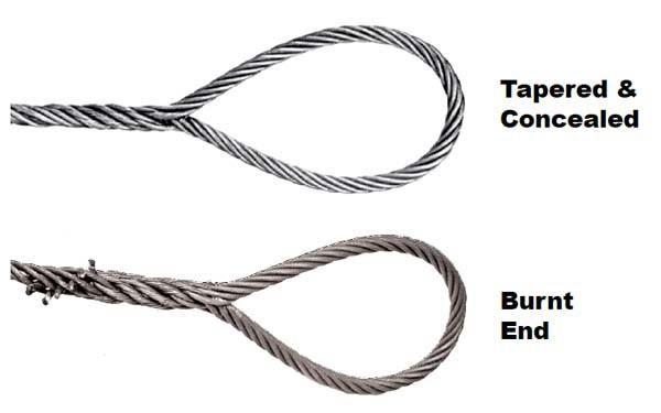 Вручите соединенное соединение веревочки провода сплющенное слингом скрытое и сг