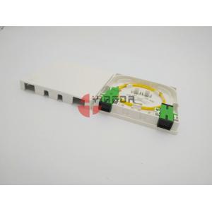 China Indoor Face Plate Of Fiber To The Home Wall Socket Panel 2 Ports SC ABS+PC White supplier