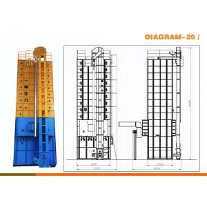 High Speed Grain Dryer Machine , Dual Centrifugal Fan Electric Grain Dryer