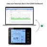 CO2 Monitor LCD Display CO2/Temperature/Humidity Data Logger Indoor Air Gas Detector for Home School Hotel Gym for Swiss Sensors