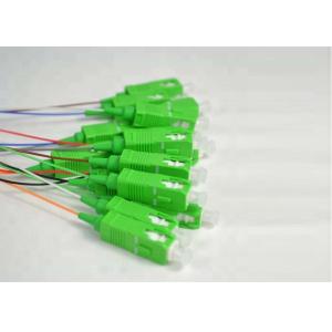 China 1x16 Planar Lightwave Circuit Splitter Low Polarization Dependent Loss wholesale