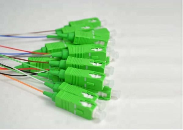 1x16 Planar Lightwave Circuit Splitter Low Polarization Dependent Loss