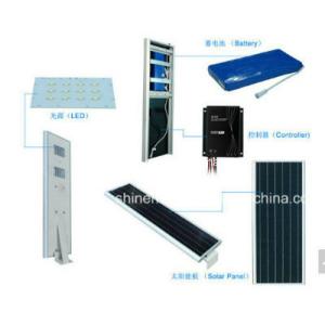 Global Integrated Solar Led Street Light Suppliers and Integrated Solar Led Street Light Factory,Importer,Exporter