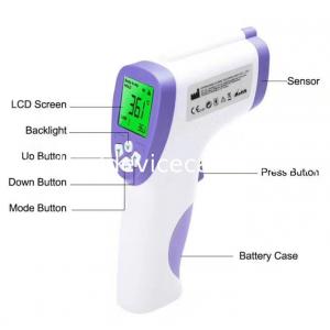 China Non Contact CE Approved 0.5s Infrared Forehead Thermometer supplier