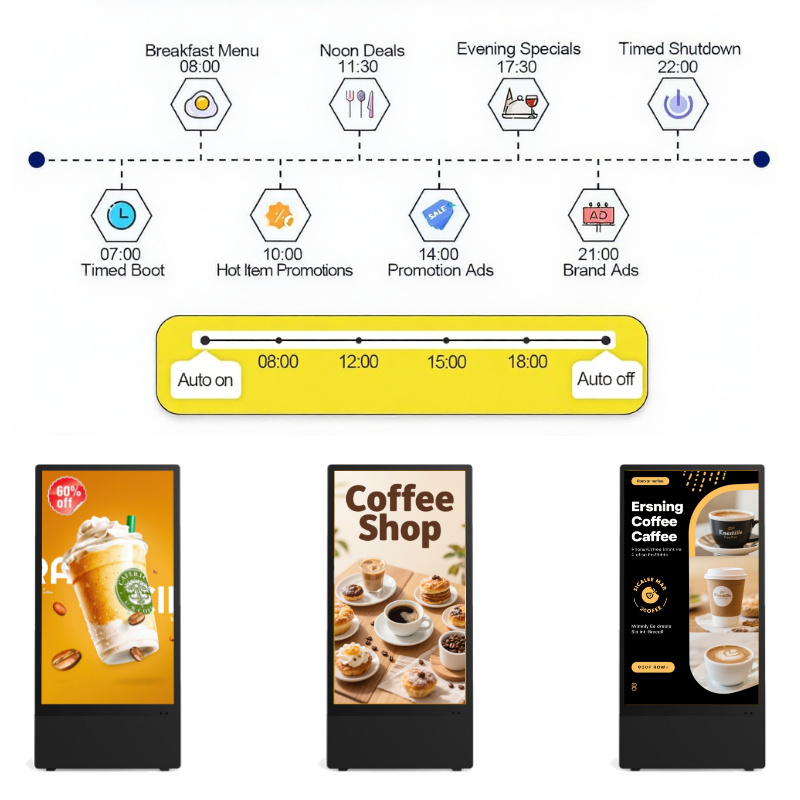 China 32 Inch TFT-LCD Outdoor LCD Digital Signage with 178° Viewing Angle and 32GB ROM for Wireless Cloud Management wholesale