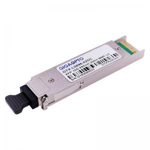 China FCC Approved 10G XFP SR Transceiver 850nm MMF 300m LC DOM supplier