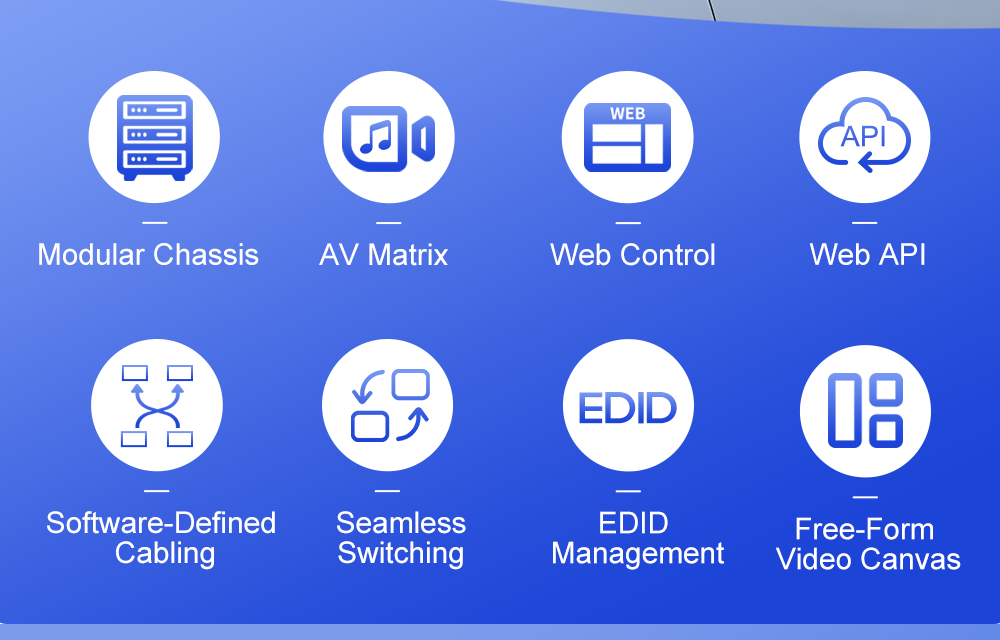 China 12 HDMI 2.0 Input Interface Type 4K Video Processor 4x4 4k60 LCD LED Video Processor Single Gross Weight 12 HDMI2.0 wholesale