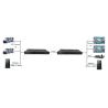 SD-SDI/ASI Unidirectional Fiber Optic Transmitter/Receiver