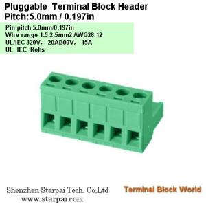 China Plug-Terminal Block Head vertical connect wire Pitch:5.08mm / 0.2 in supplier