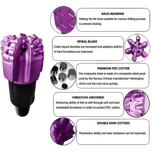 China PDC de acero de alto manganeso perforación bit Petróleo campo de perforación bites cuadrado Taper API PDC perforación bit wholesale