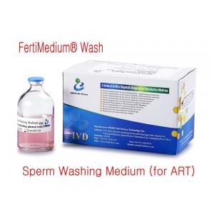 BRED Sperm Selection Dish IVF IUI Consumable Sperm Washing Medium For ART