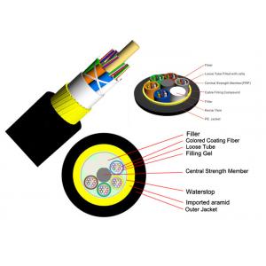 China Overhead Electric Power ADSS Armored Fiber Optic Cable No Armoured Track Resistant Outer Sheath supplier