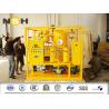 Small Size Mobile Type Oil Filtration Unit With 1 Year Warranty