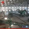 Compound Organic Fertilizer Production Plant 1-2T/H