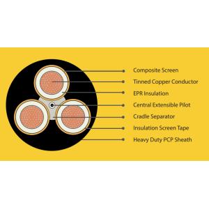China Type 241 Rubber Heavy Duty Mining Trailing Cable Meticulously Engineered To Excel In Demanding Environments Of Mining wholesale