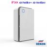 China household UVC Air purifier with Anion generator clean PM2.5, HCHO, TVOC kill bacterial and virus in the air wholesale